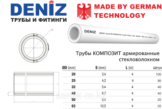 Труба водопроводная 25*4 м PPR-C OKYANUS